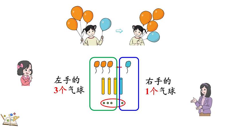 人教版数学一年级上册 3.8 认识加法 课件07