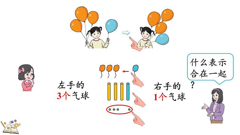 人教版数学一年级上册 3.8 认识加法 课件第8页