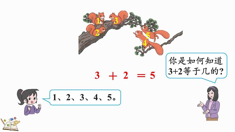 人教版数学一年级上册 3.9 5以内数的加法 课件第5页