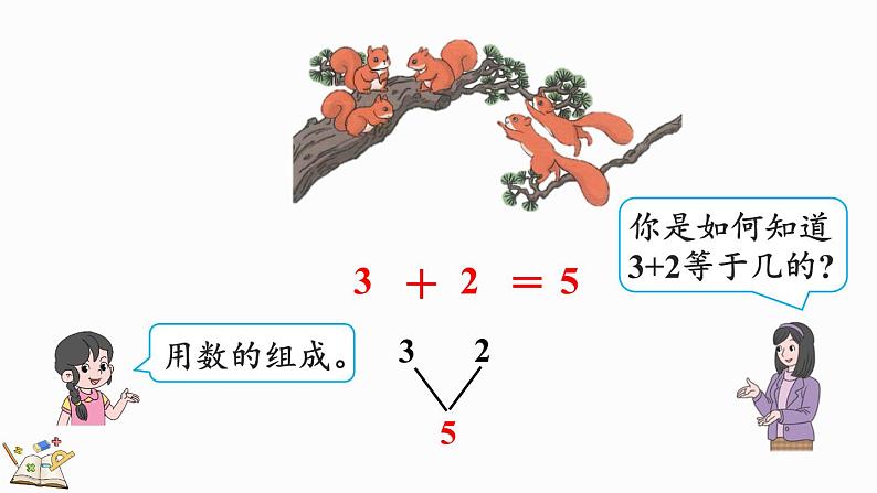 人教版数学一年级上册 3.9 5以内数的加法 课件第7页