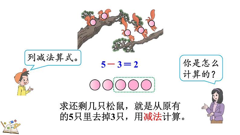 人教版数学一年级上册 3.11 5以内数的减法 课件05