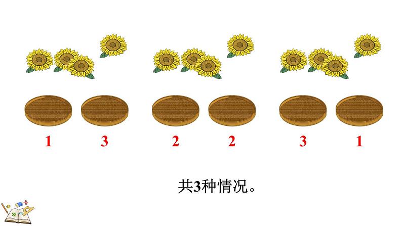 人教版数学一年级上册  3.5 4的组成 课件第4页