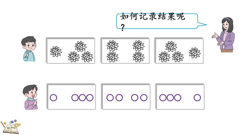 人教版数学一年级上册  3.5 4的组成 课件第5页