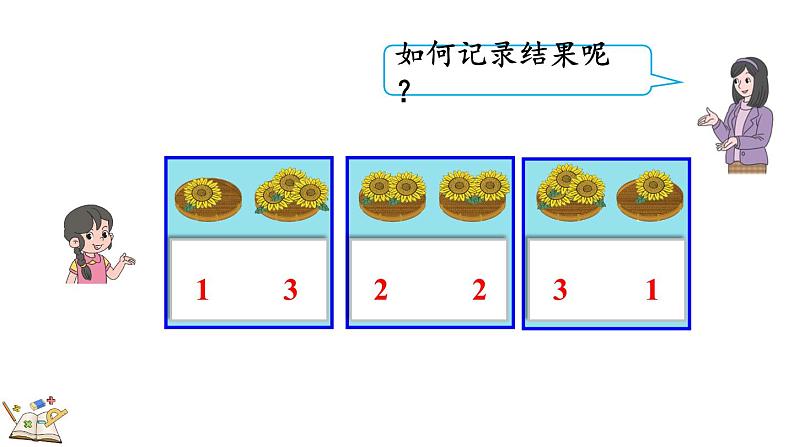 人教版数学一年级上册  3.5 4的组成 课件第6页