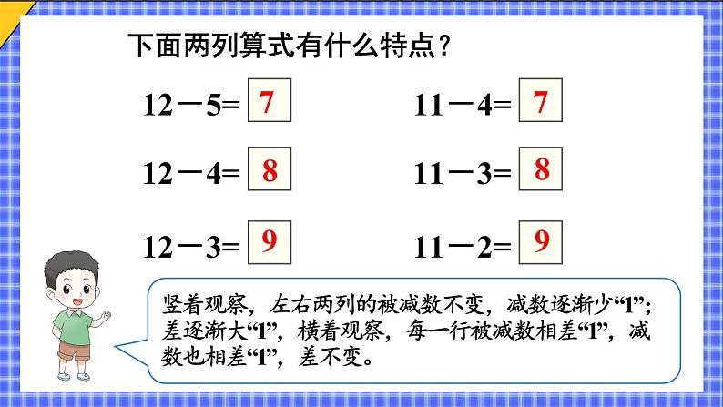 第5课时 十几减5、4、3、2课件PPT第7页