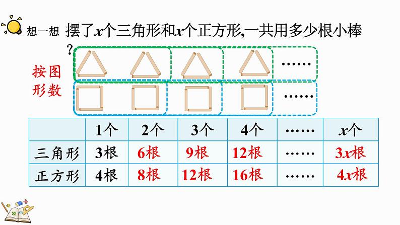 人教版数学五年级上册5.1.5 用字母表示数量关系（2）课件第6页