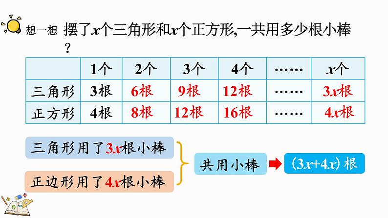 人教版数学五年级上册5.1.5 用字母表示数量关系（2）课件第7页