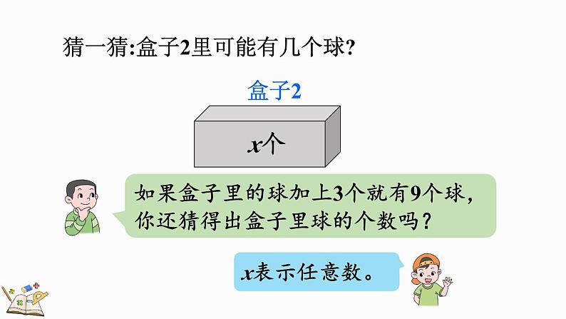 人教版数学五年级上册5.2.5 方程的解课件03