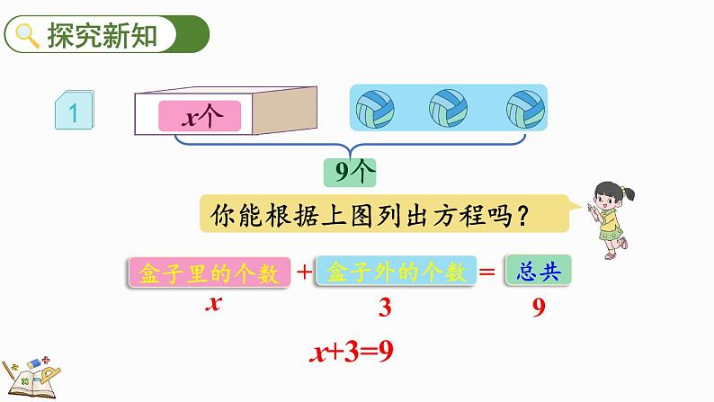 人教版数学五年级上册5.2.5 方程的解课件04