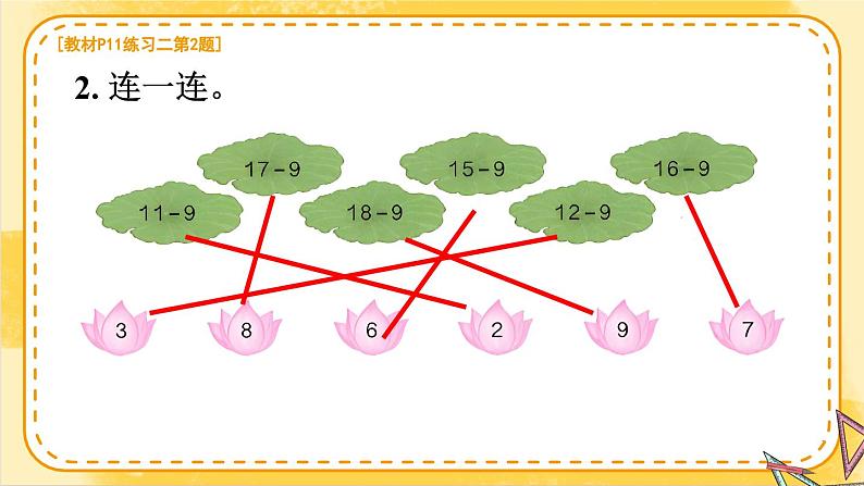 人教版一年级数学下册练习二课件PPT第3页