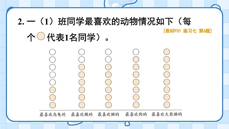 人教版一年级数学下册练习课课件PPT07