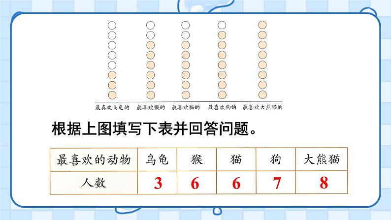 人教版一年级数学下册练习课课件PPT08