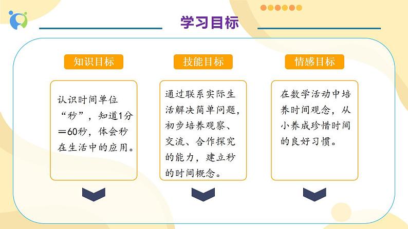 【核心素养】人教版数学三年级上册-1.1 秒的认识-课件+教案+学案+分层作业（含教学反思和答案）04