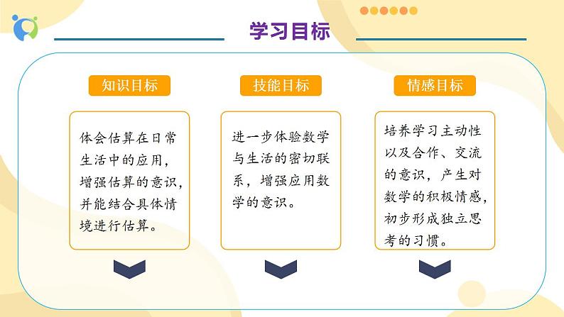 【核心素养】人教版数学三年级上册-2.4 三位数加减三位数的估算-课件+教案+学案+分层作业（含教学反思和答案）04