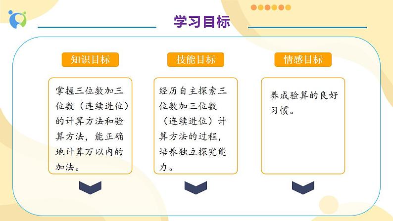 【核心素养】人教版数学三年级上册-4.2 三位数加三位数（二）课件+教案+学案+分层作业（含教学反思和答案）04