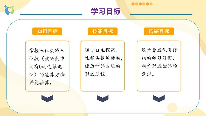 【核心素养】人教版数学三年级上册-4.4 三位数减三位数（二）课件+教案+学案+分层作业（含教学反思和答案）04