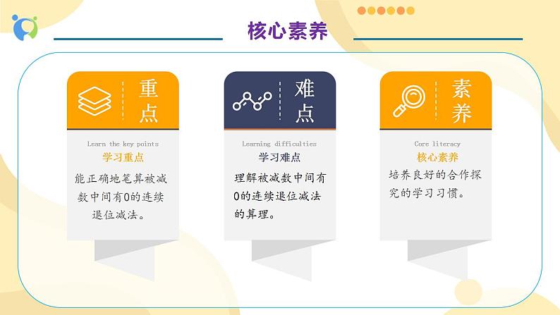 【核心素养】人教版数学三年级上册-4.4 三位数减三位数（二）课件+教案+学案+分层作业（含教学反思和答案）05