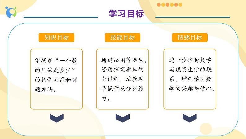 【核心素养】人教版数学三年级上册-5.3 解决问题（二）课件+教案+学案+分层作业（含教学反思和答案）04