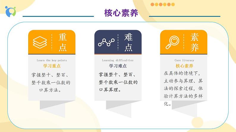 【核心素养】人教版数学三年级上册-6.1 口算乘法-课件+教案+学案+分层作业（含教学反思和答案）05