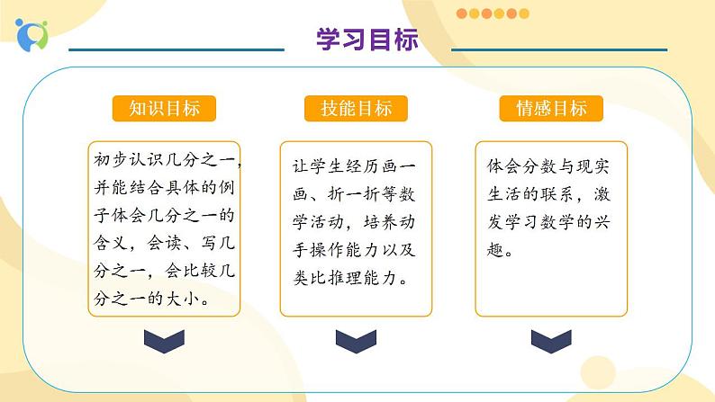 【核心素养】人教版数学三年级上册-8.1 几分之一-课件+教案+学案+分层作业（含教学反思和答案）04