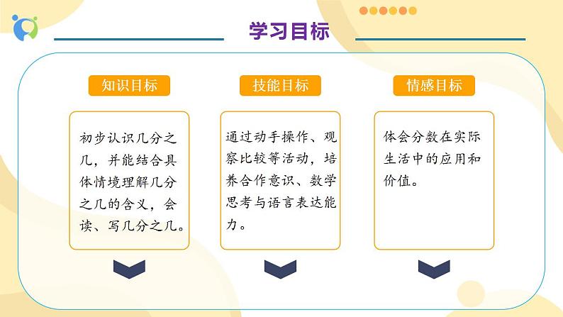 【核心素养】人教版数学三年级上册-8.2 几分之几-课件+教案+学案+分层作业（含教学反思和答案）04