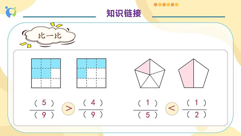 【核心素养】人教版数学三年级上册-8.4 分数的简单计算-课件+教案+学案+分层作业（含教学反思和答案）07