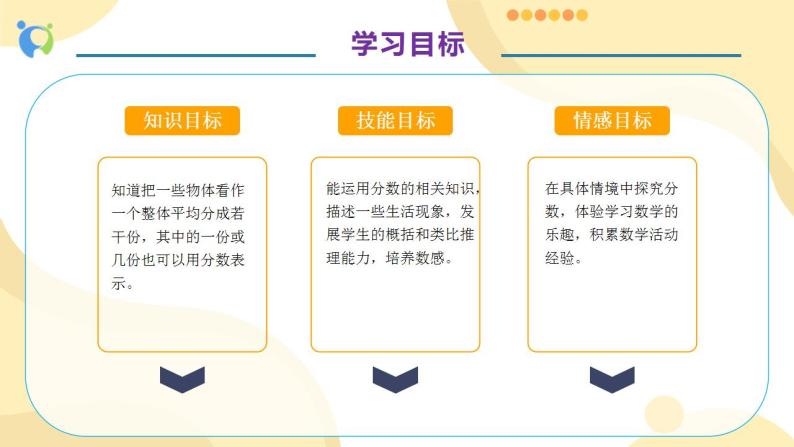 【核心素养】人教版数学三年级上册-8.5 分数的简单应用（一）课件+教案+学案+分层作业（含教学反思和答案）04