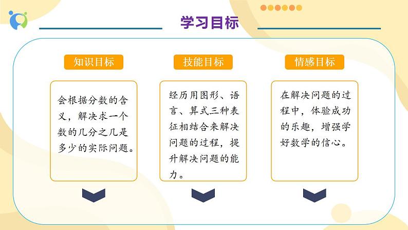 【核心素养】人教版数学三年级上册-8.6 分数的简单应用（二）课件+教案+学案+分层作业（含教学反思和答案）04