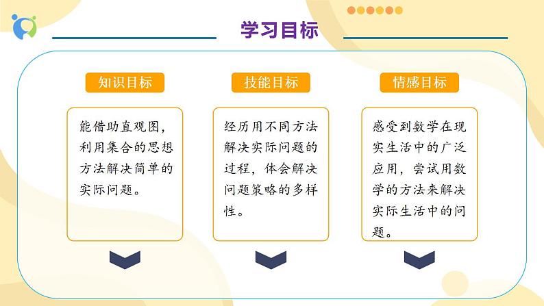 【核心素养】人教版数学三年级上册-9.1 数学广角集合-课件+教案+学案+分层作业（含教学反思和答案）04