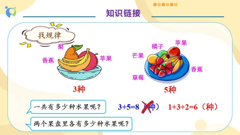 【核心素养】人教版数学三年级上册-9.1 数学广角集合-课件+教案+学案+分层作业（含教学反思和答案）08