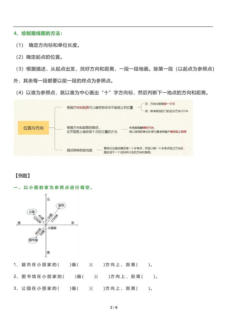 人教版数学六年级上册《位置与方向（二）》知识点梳理第2页