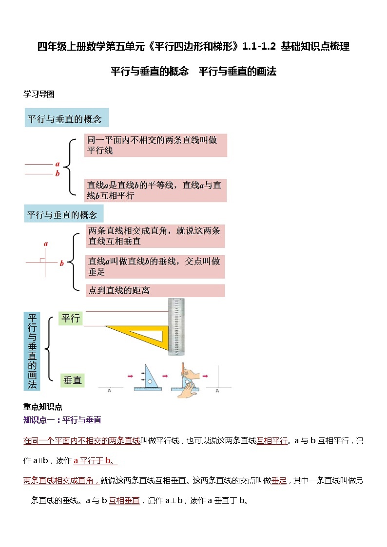 人教版数学四年级上册第五单元《平行四边形和梯形》1.1-1.2 基础知识点梳理01