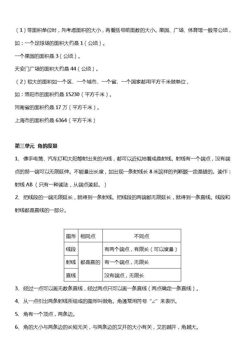 人教版数学四年级上册《期末复习知识点总结》精品第3页