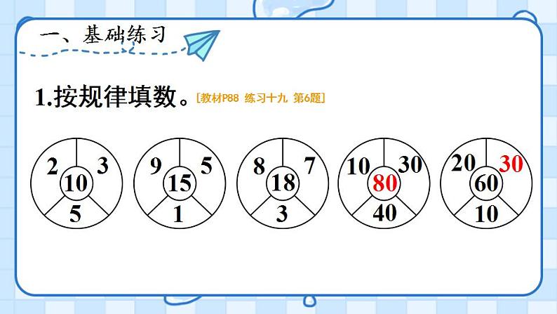 人教版一年级数学下册6. 100以内的加法和减法（一）  整理和复习练习课课件PPT第2页