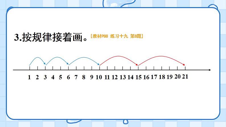 人教版一年级数学下册6. 100以内的加法和减法（一）  整理和复习练习课课件PPT第4页