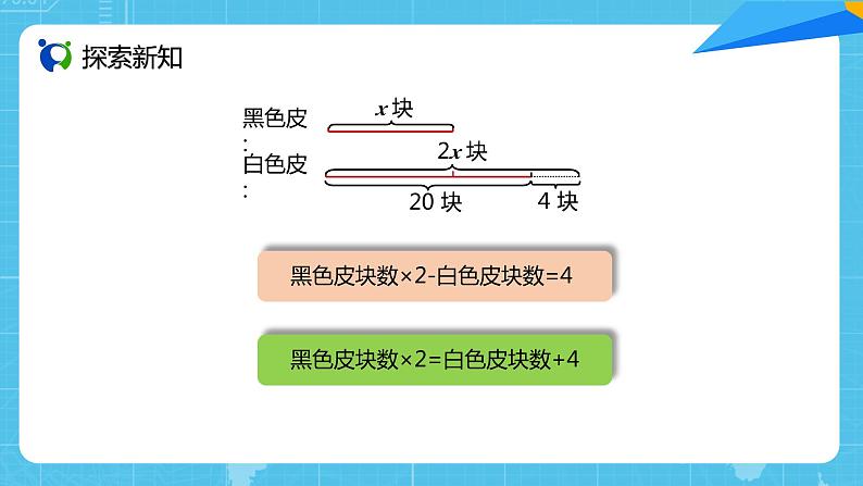 【核心素养目标】人教版小学数学五年级上册 5.11《实际问题与方程（2）》课件+教案+同步分层作业（含教学反思和答案）06