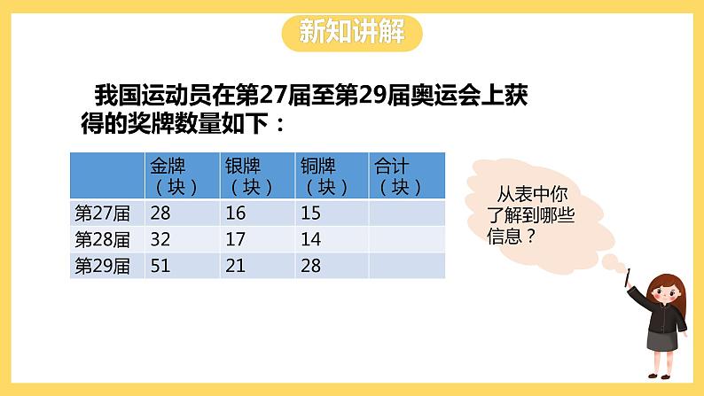 冀教版数学二上  2.1连加  课件+教案03