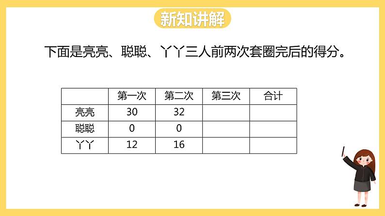 冀教版数学二上  2.4解决实际问题  课件+教案05