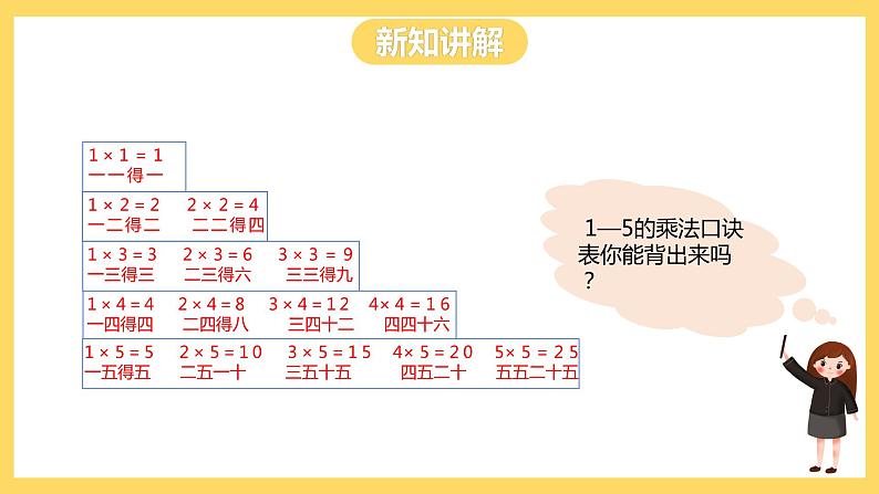 冀教版数学二上  3.5 5的乘法口诀 课件+教案05