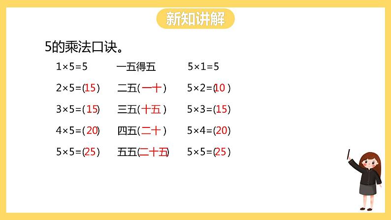 冀教版数学二上  3.5 5的乘法口诀 课件+教案06