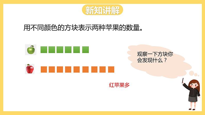 冀教版数学二上  6.1象形统计图和统计表  课件+教案03