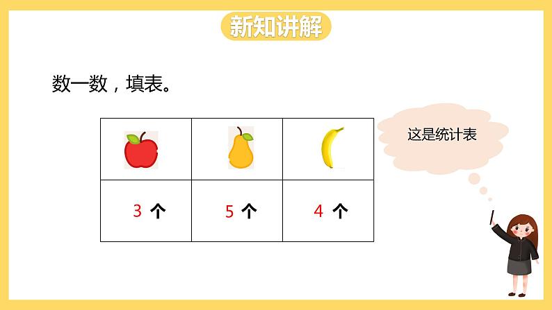 冀教版数学二上  6.1象形统计图和统计表  课件+教案06