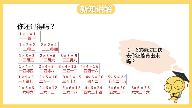 冀教版数学二上  7.1 7的乘法口诀 课件+教案03