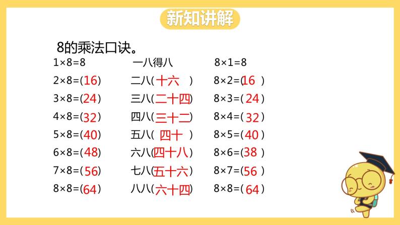 冀教版数学二上  7.2 8的乘法口诀 课件+教案07