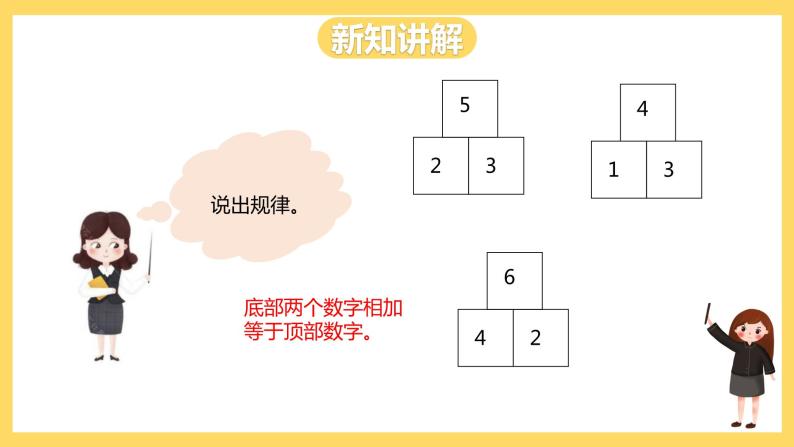 冀教版数学二上  8.2数的排列规律 课件+教案04