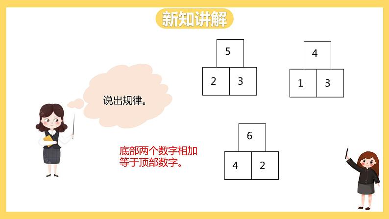 冀教版数学二上  8.2数的排列规律 课件+教案04