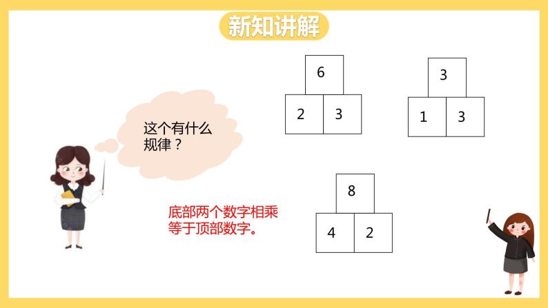 冀教版数学二上  8.2数的排列规律 课件+教案05