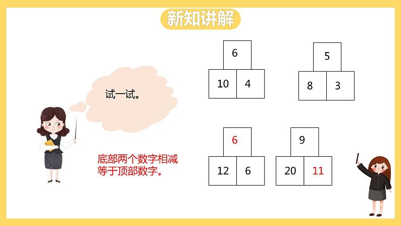 冀教版数学二上  8.2数的排列规律 课件+教案06