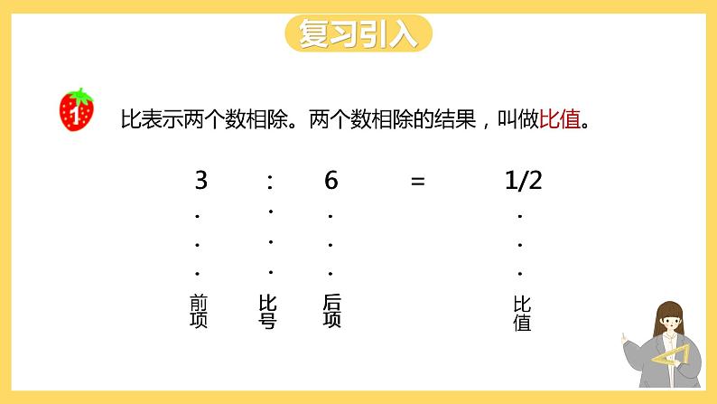 冀教版数学六上 2.1 比的基本性质 课件+教案02