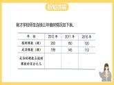 冀教版数学六上 3.3百分数与小数的互化 课件+教案